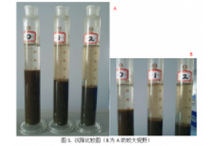 污泥上浮是什么情況？怎么辦？