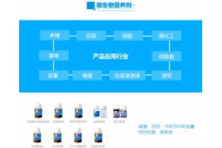 長隆科技復(fù)合碳源與非同類型碳源切換需要注意些什么